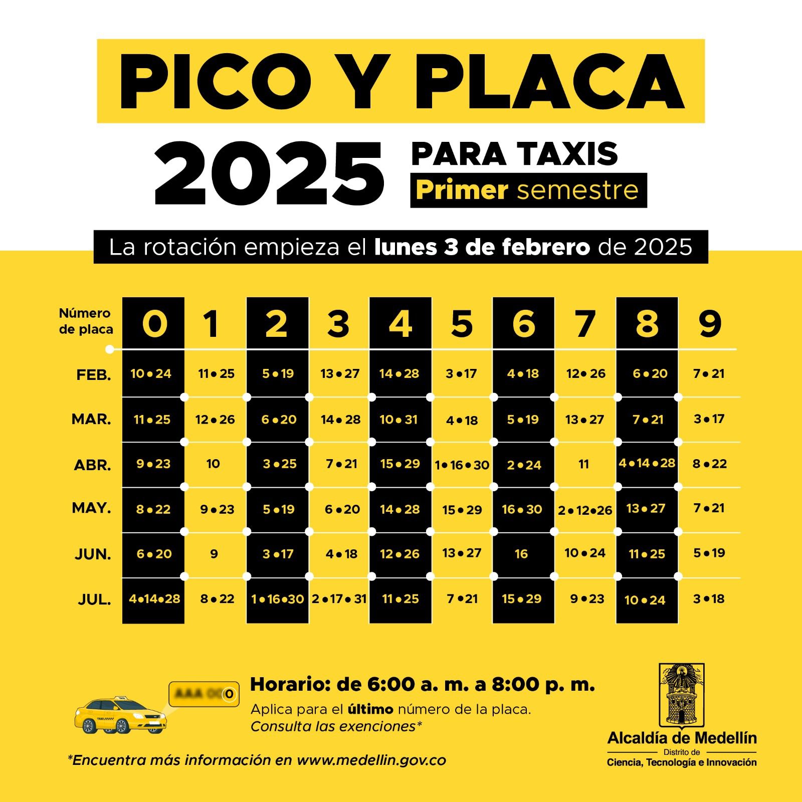 Pico y placa taxis en Medellín